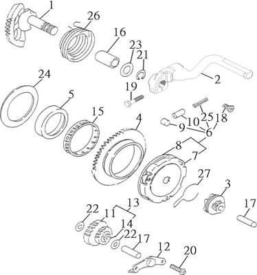 SYSTEME DE DEMARRAGE   KICK