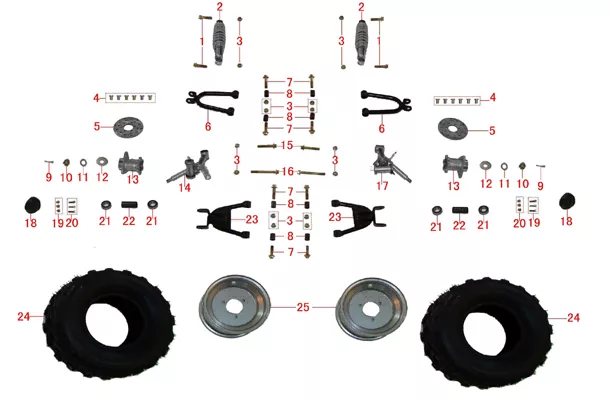SUSPENSION ET ROUES AVANT