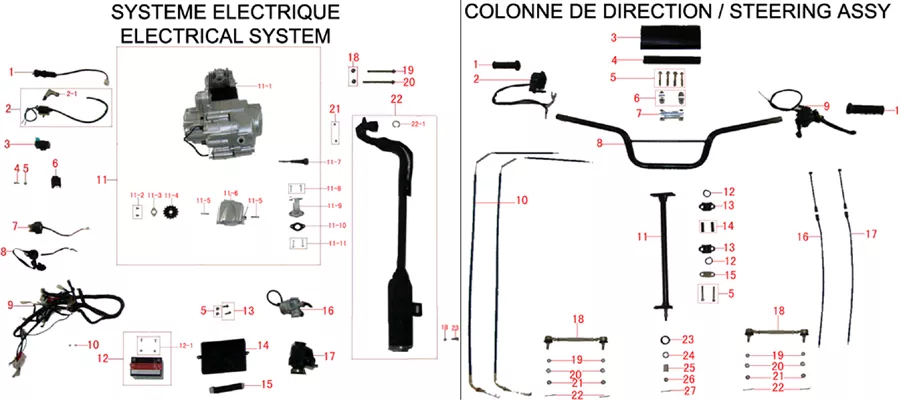 SYSTEME ELECTRIQUE   COLONNE DE DIRECTION
