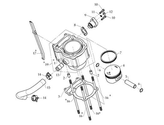 ENSEMBLE CYLINDRE