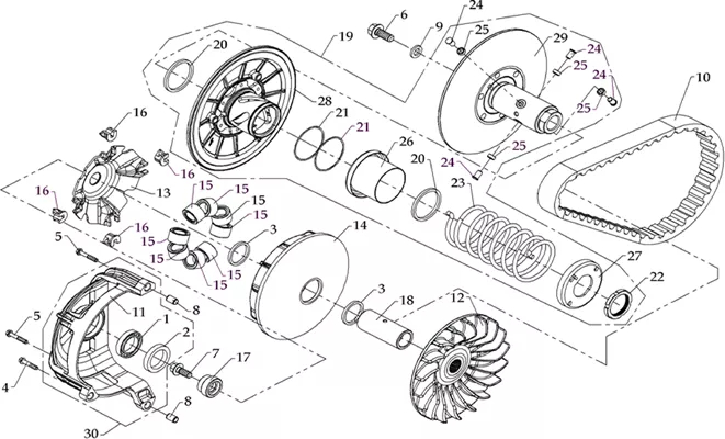 VARIATEUR   EMBRAYAGE