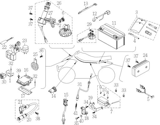 SYSTEME ELECTRIQUE