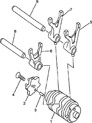 BARILLET   FOURCHETTES