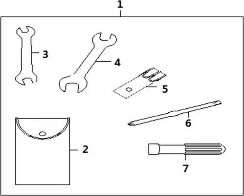 TROUSSE A OUTILS