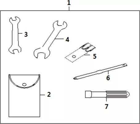 TROUSSE A OUTILS
