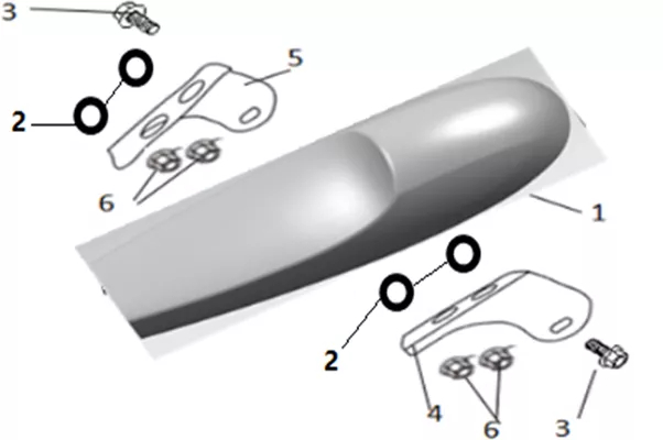 SELLE  OPTION 