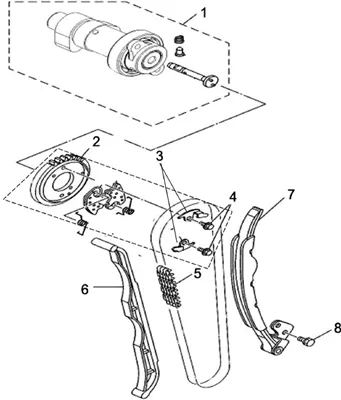 DISTRIBUTION