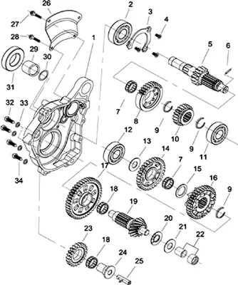 TRANSMISSION BOITE DE VITESSES