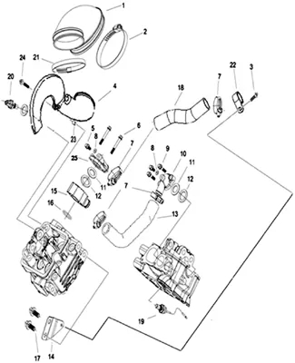 CIRCUIT D EAU DE REFROIDISSEMENT