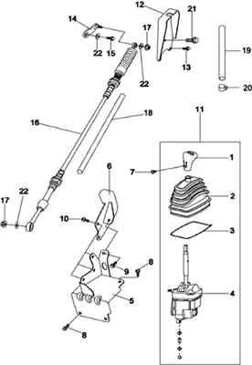 TRINGLERIE DE VITESSES  MODELE A CABLE 