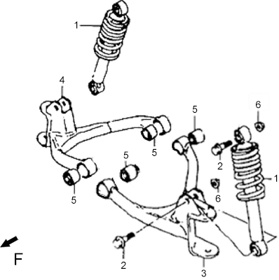 SUSPENSION AVANT