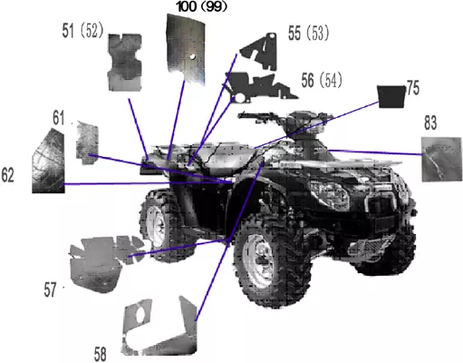 PROTECTIONS THERMIQUES