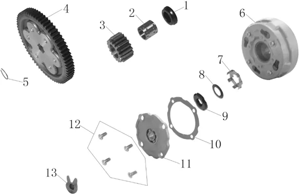 EMBRAYAGE