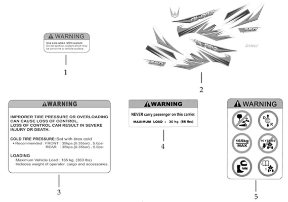 AUTOCOLLANTS   BACHE DE PROTECTION