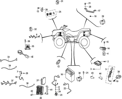 SYSTEME ELECTRIQUE
