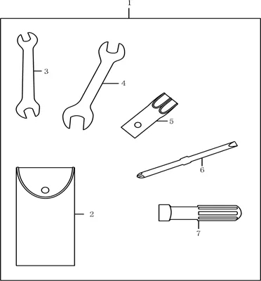 TROUSSE A OUTILS