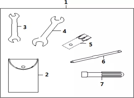 TROUSSE A OUTILS