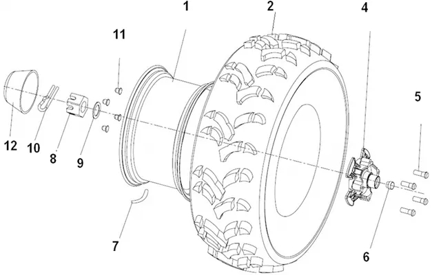 ROUES AVANT