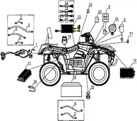 SYSTEME ELECTRIQUE