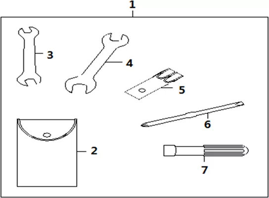 TROUSSE A OUTILS