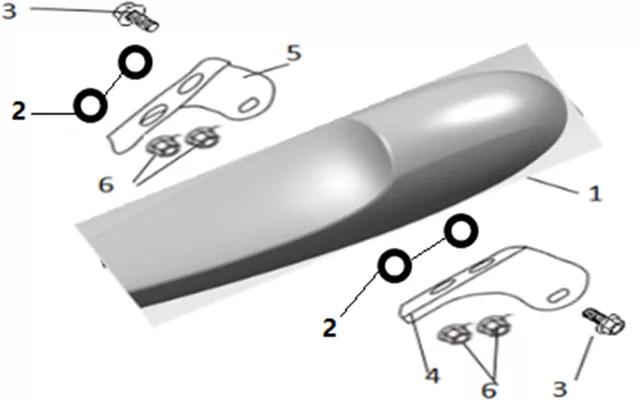 SELLE  OPTION 