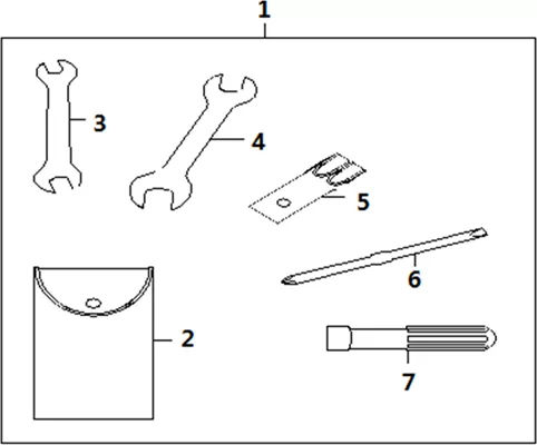 TROUSSE A OUTILS