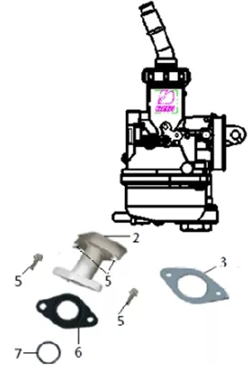 ENSEMBLE CARBURATEUR