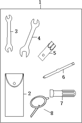 TROUSSE A OUTILS