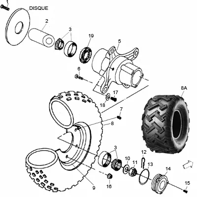 ROUES AVANT