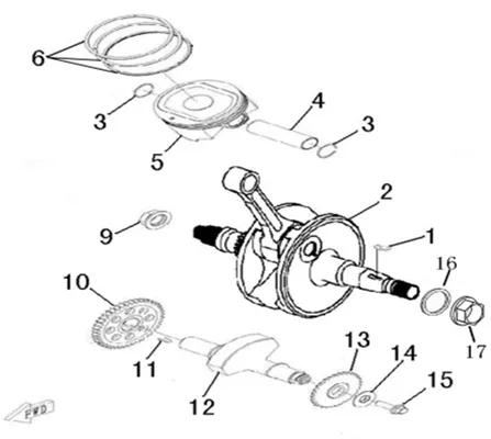 EMBIELLAGE   PISTON