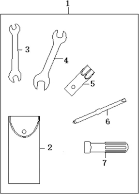 TROUSSE A OUTILS