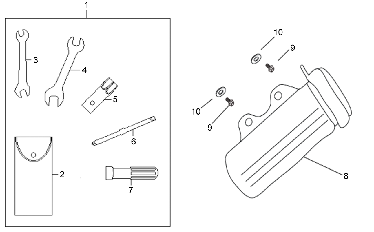 TROUSSE A OUTILS