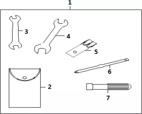 TROUSSE A OUTILS