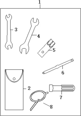 TROUSSE A OUTILS