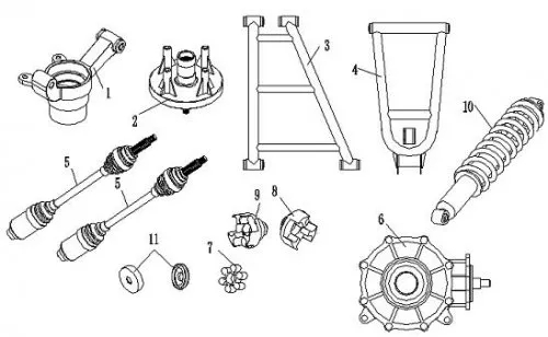 SUSPENSION ARRIERE - CARDAN