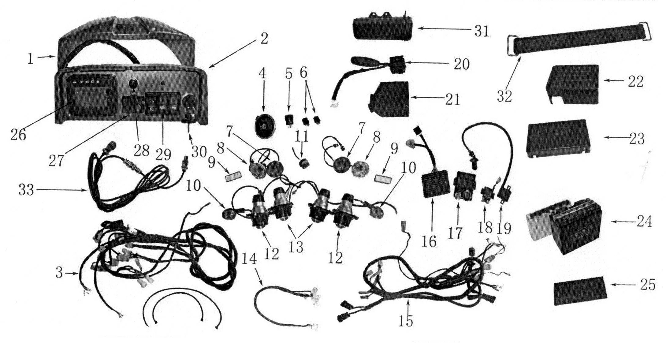 ELECTRICTE - TABLEAU DE BORD