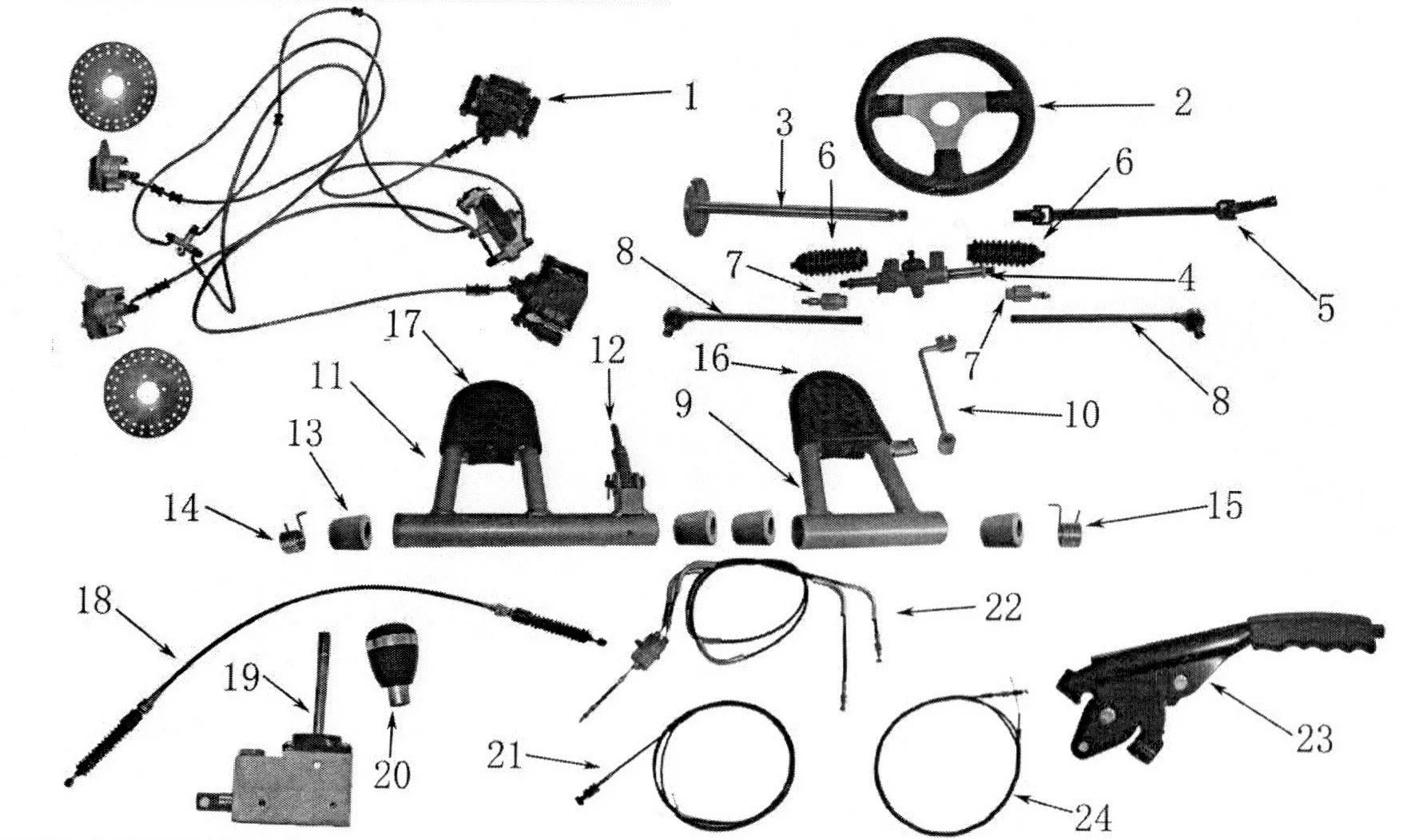 PARTIE CYCLE