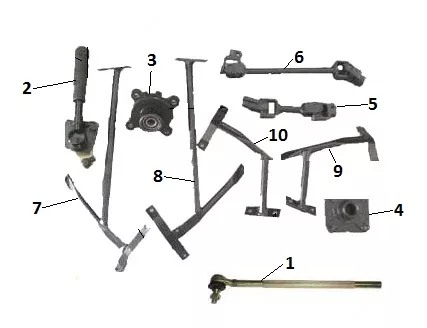 ACCESSOIRES DE CHASSIS
