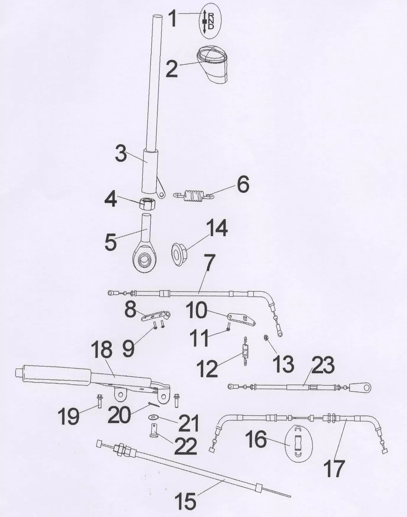 COMMANDE PILOTE - CABLES