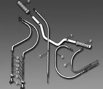 CABLE - GUIDON