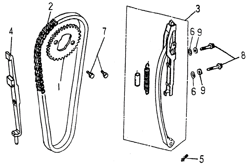 DISTRIBUTION