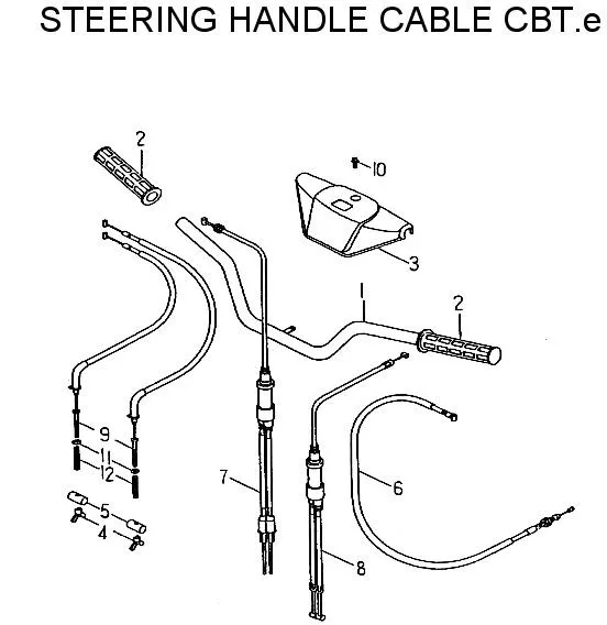 GUIDON - CABLE