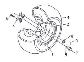 ROUE ARRIERE JANTE ALU