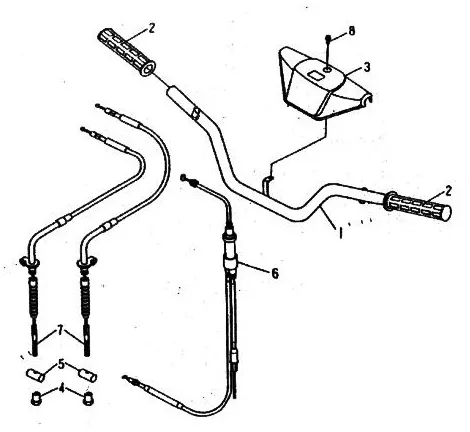 GUIDON - CABLES