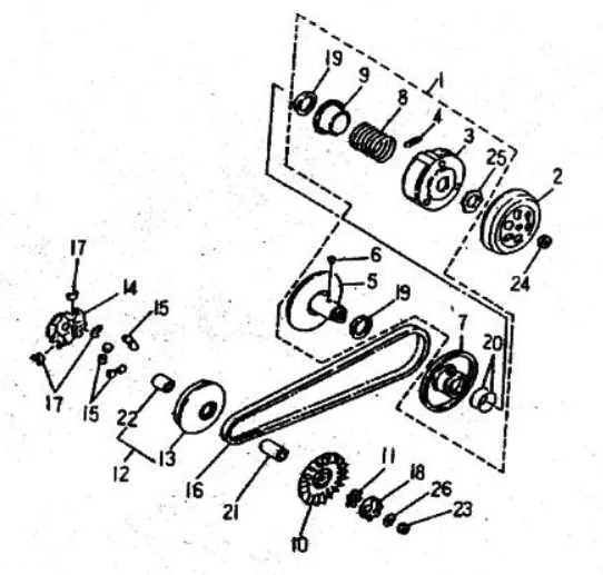 VARIATEUR - EMBRAYAGE