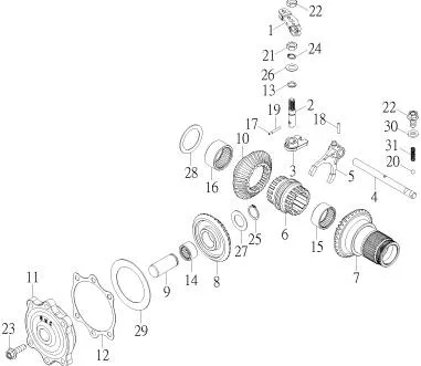 BOITE INVERSEUR