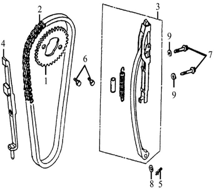 DISTRIBUTION