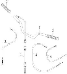 GUIDON - CABLES