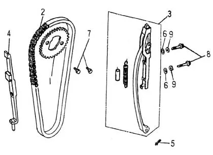 DISTRIBUTION