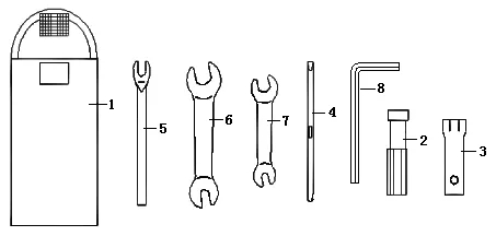 TROUSSE A OUTILS